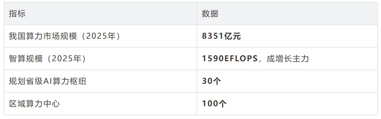 粘贴图片