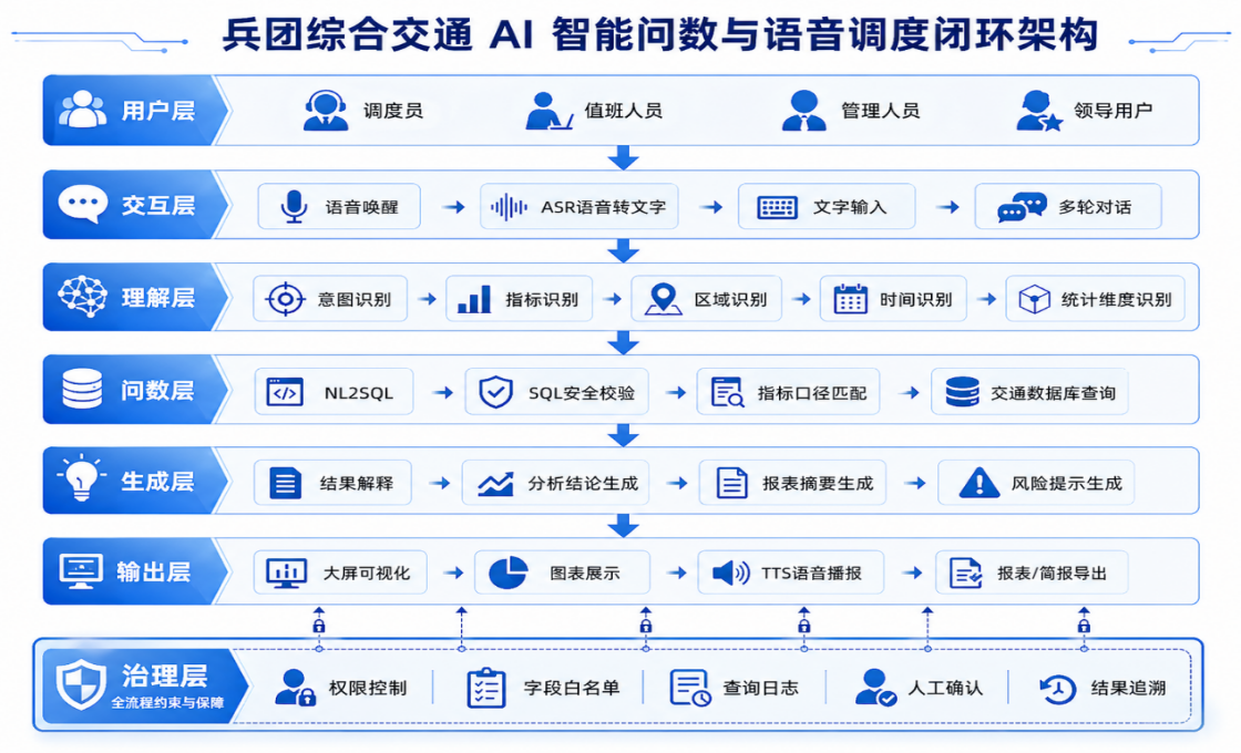 粘贴图片