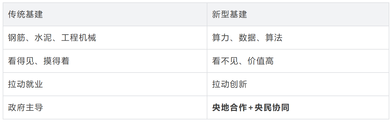 粘贴图片