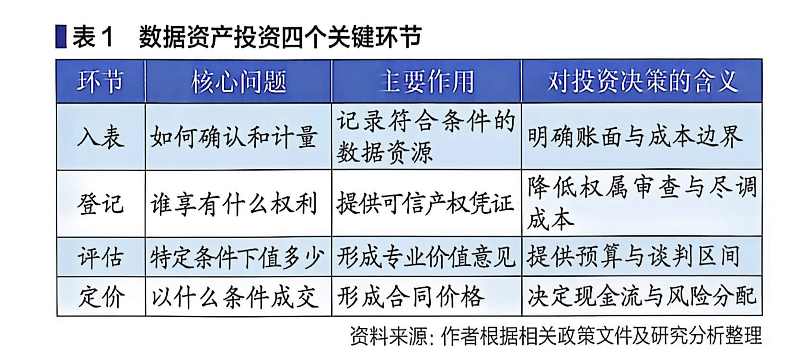 粘贴图片