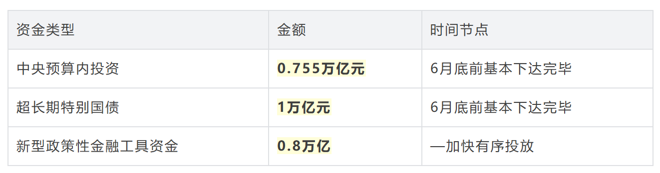 粘贴图片