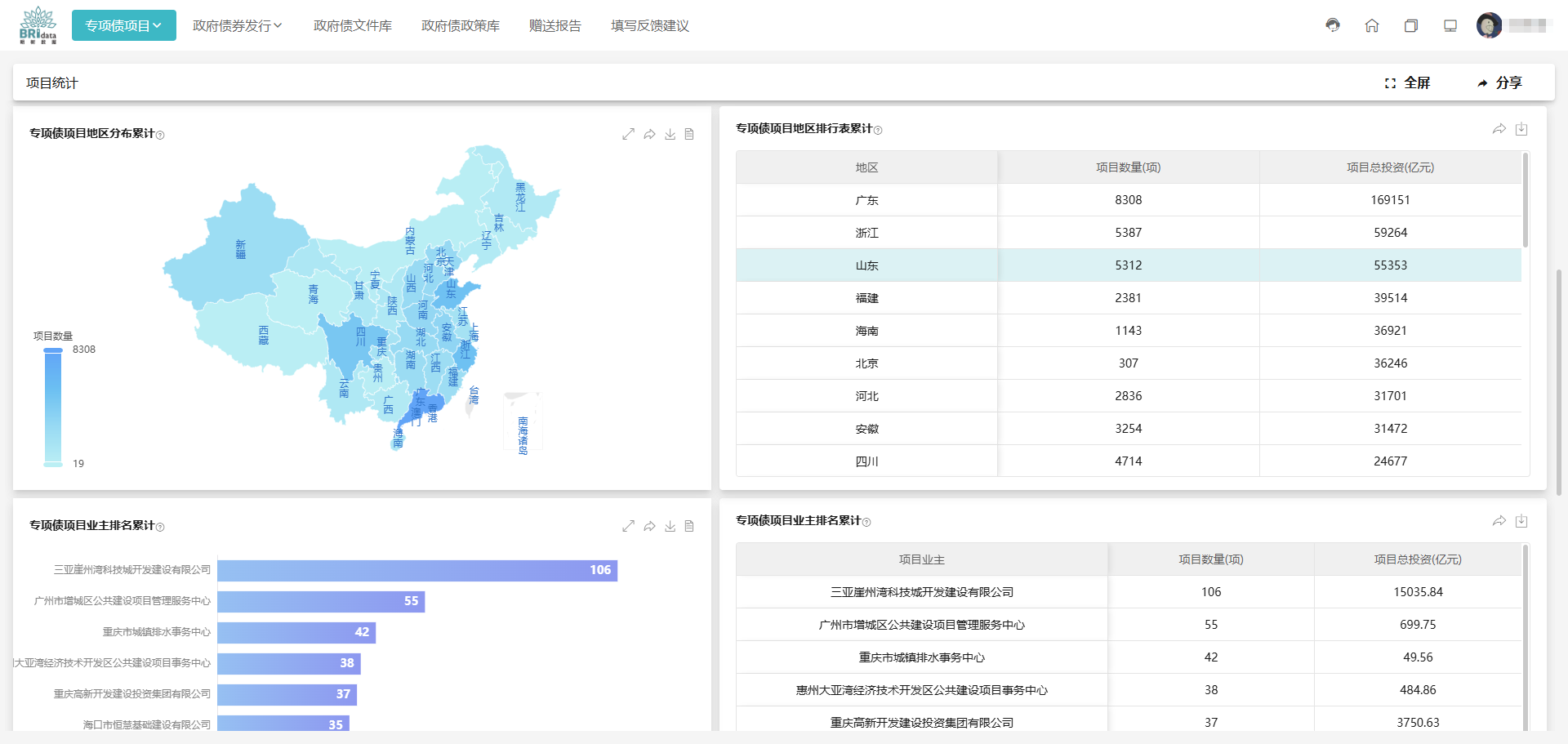 远东租赁专项债项目数据产品服务
