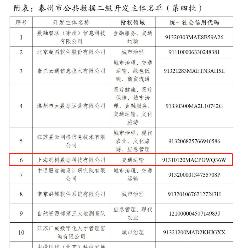 粘贴图片