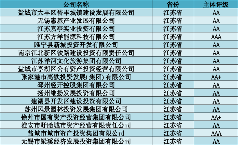 江苏.png