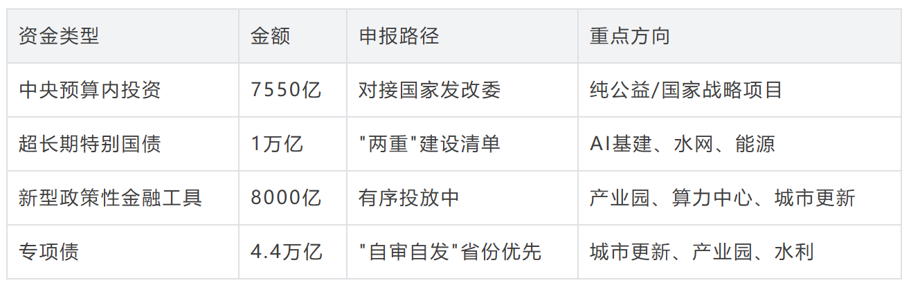 粘贴图片