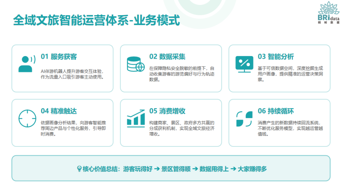 粘贴图片