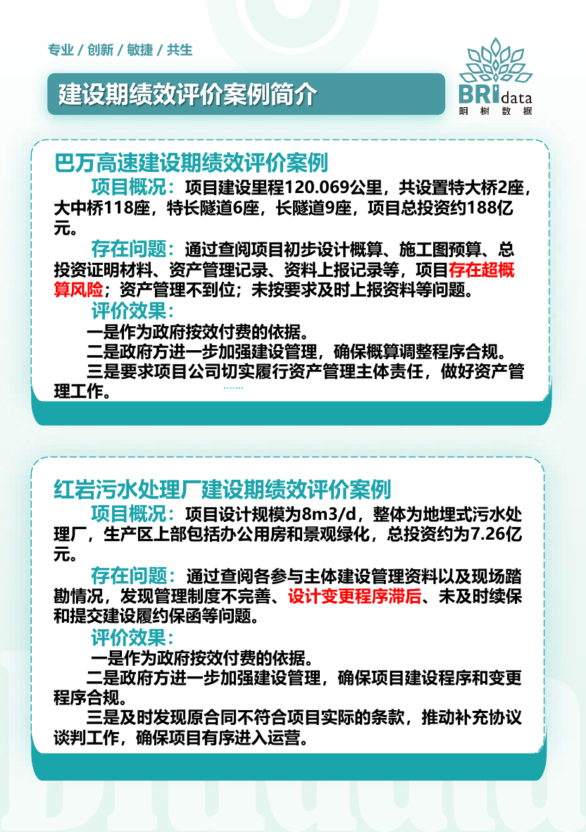 巴万高速建设期绩效评价案例资料页