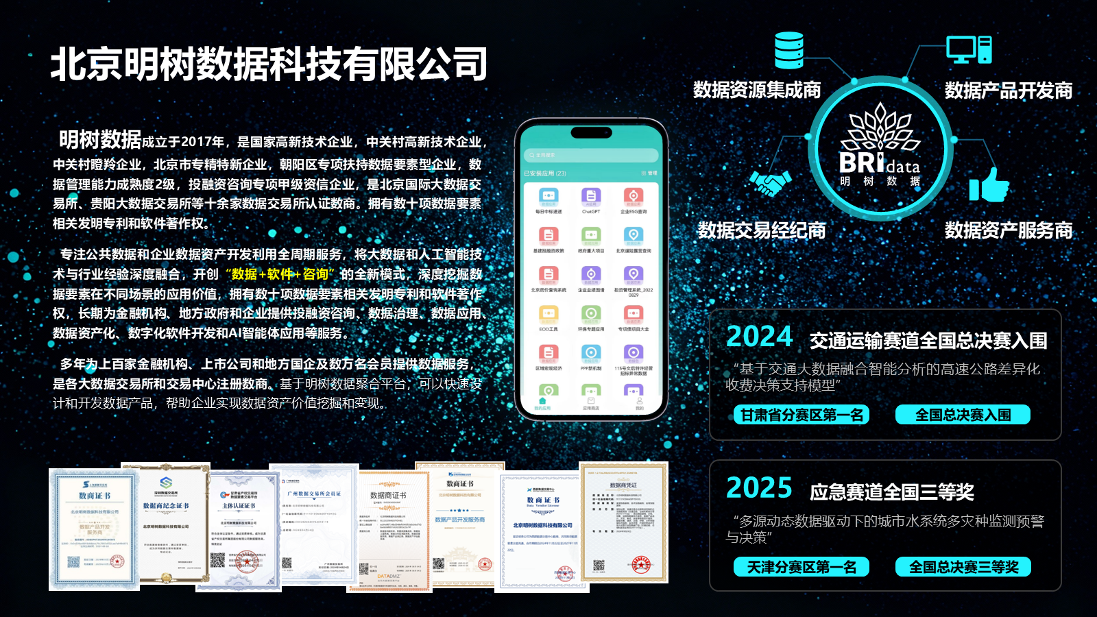 公共数据价值释放与场景协同框架