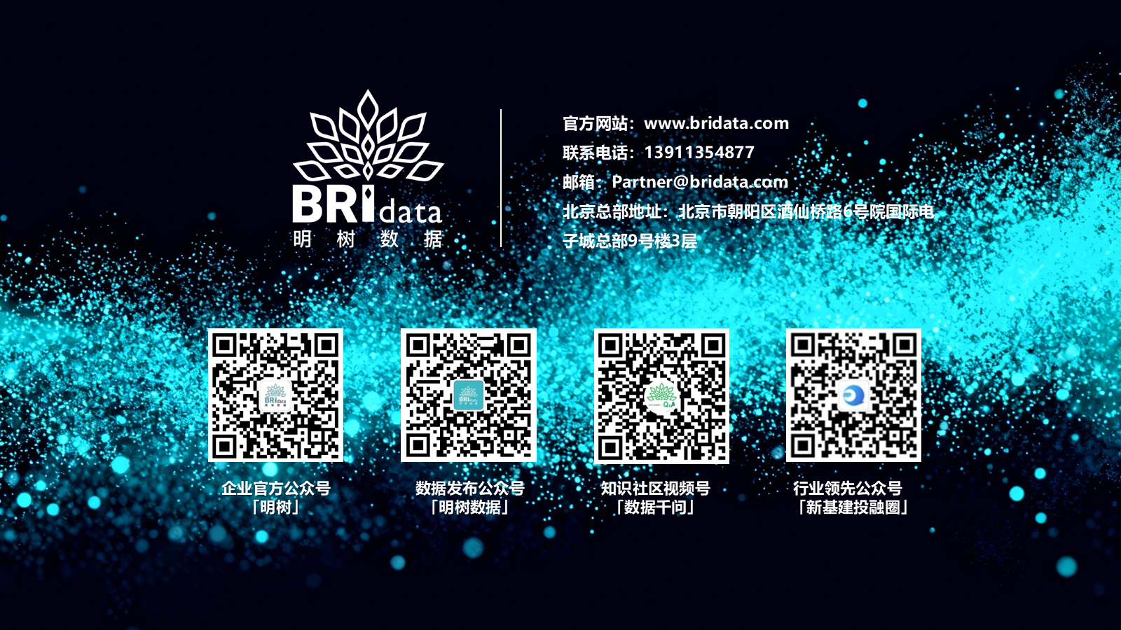 数据价值平台能力全景