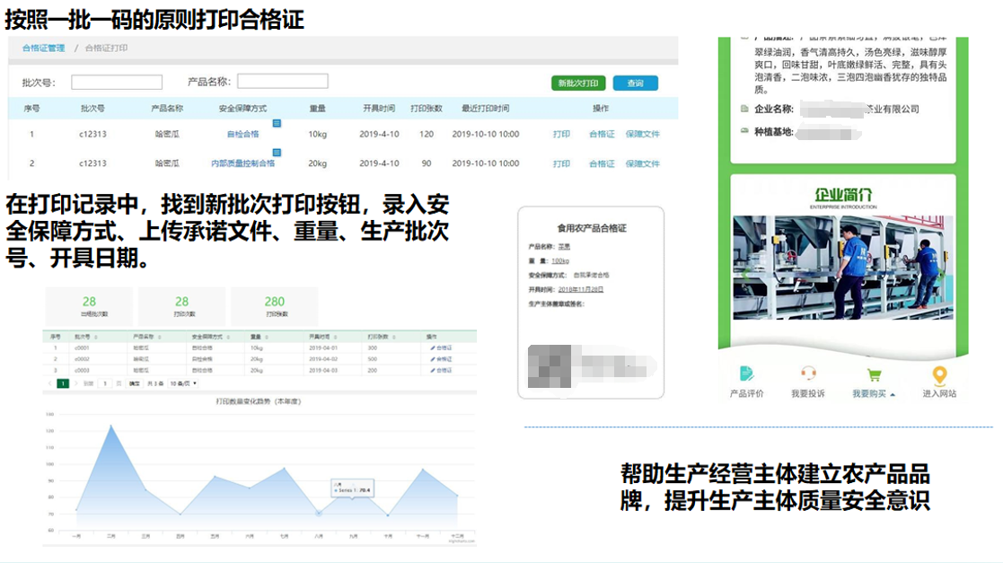 农产品供应链数字化业务界面