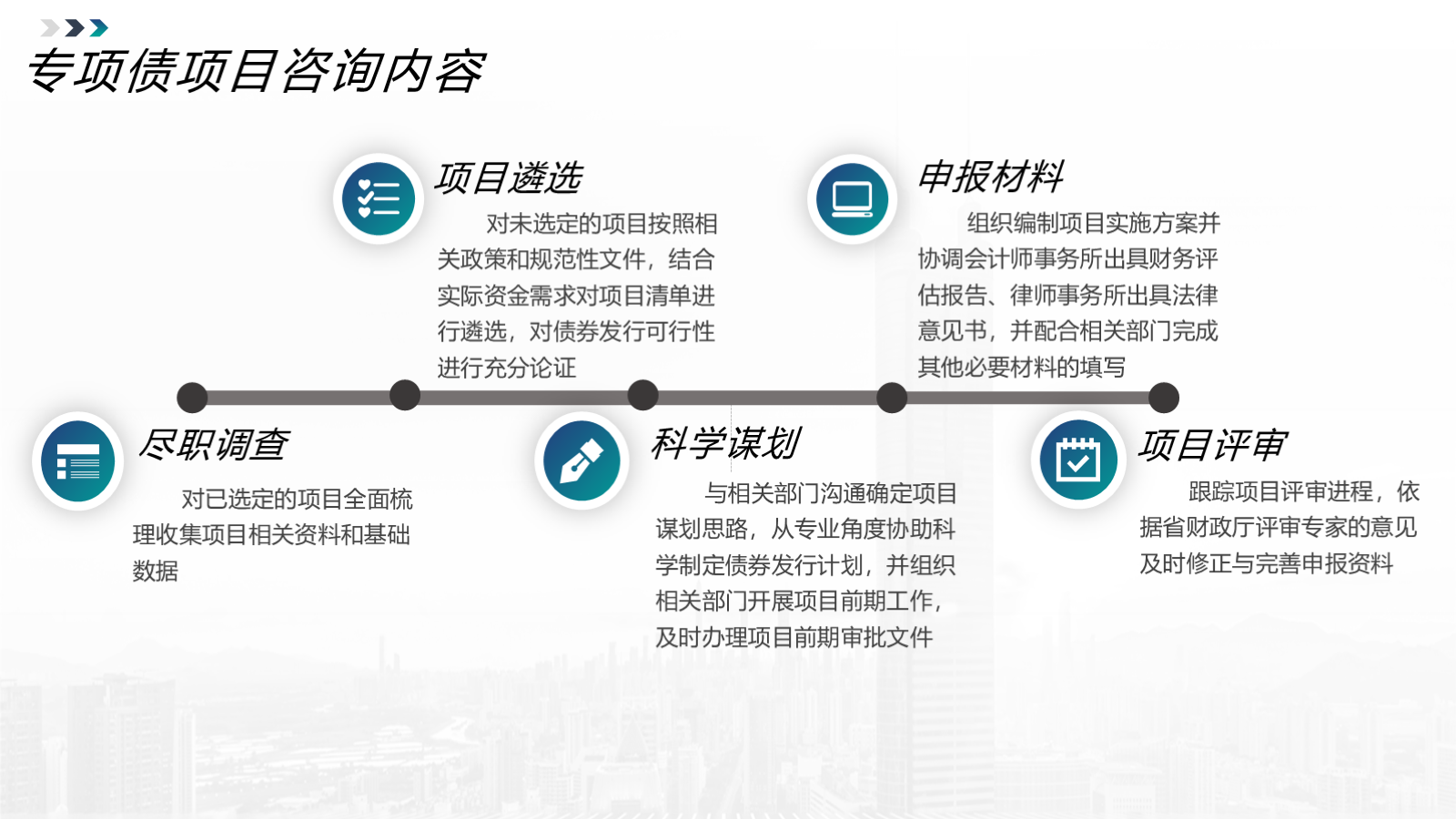 专项债项目咨询服务内容