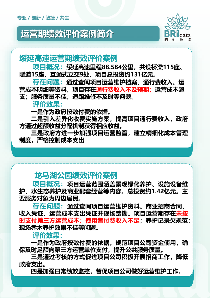 绥延高速运营期绩效评价案例资料页